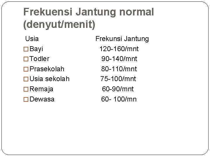 Frekuensi Jantung normal (denyut/menit) Usia � Bayi � Todler � Prasekolah � Usia sekolah