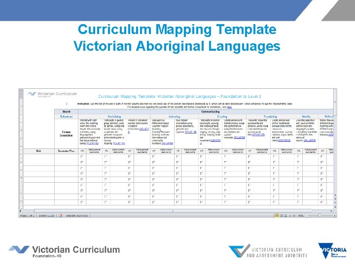 Curriculum Mapping Template Victorian Aboriginal Languages 