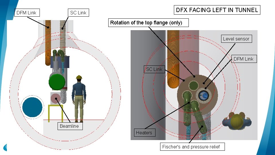 DFM Link DFX FACING LEFT IN TUNNEL SC Link Rotation of the top flange