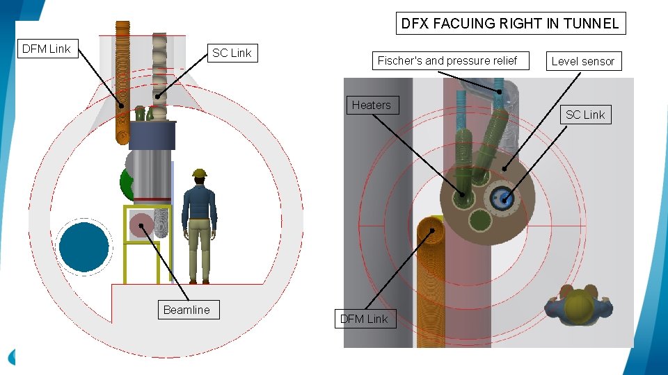 DFX FACUING RIGHT IN TUNNEL DFM Link SC Link Fischer's and pressure relief Heaters