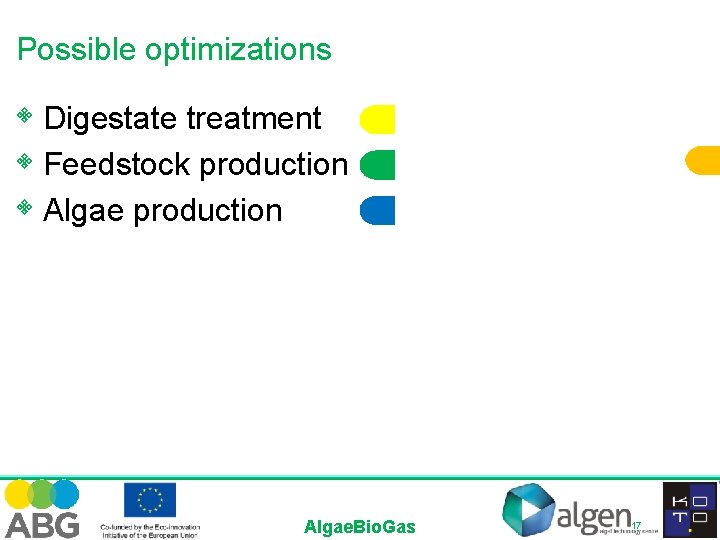 Possible optimizations • Digestate treatment • Feedstock production • Algae production Algae. Bio. Gas