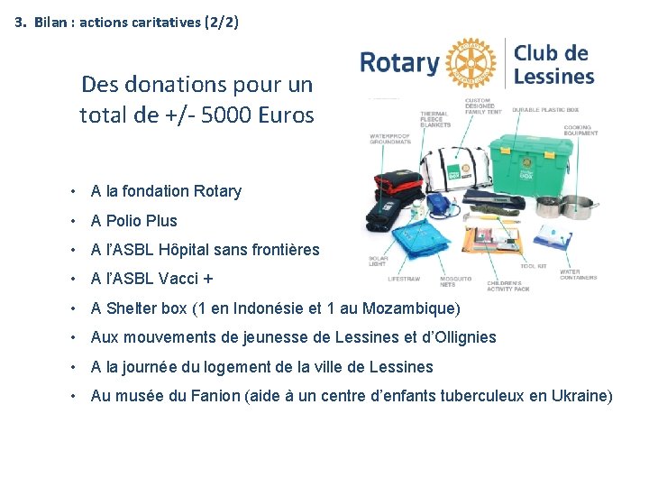 3. Bilan : actions caritatives (2/2) Des donations pour un total de +/- 5000