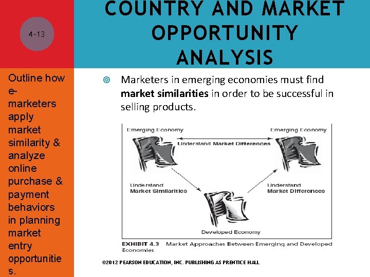 4 -13 Outline how emarketers apply market similarity & analyze online purchase & payment