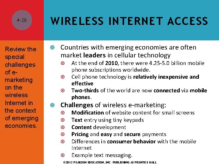 4 -28 Review the special challenges of emarketing on the wireless Internet in the