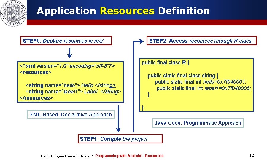 Application Resources Definition STEP 0: Declare resources in res/ <? xml version="1. 0" encoding="utf-8"?