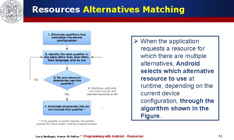 Resources Alternatives Matching Ø When the application requests a resource for which there are