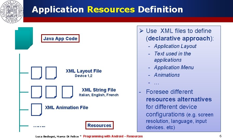 Application Resources Definition Ø Use XML files to define (declarative approach): Java App Code
