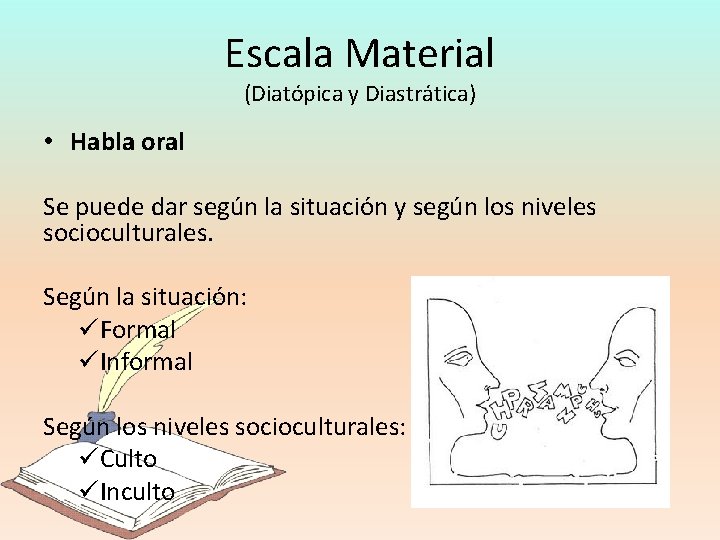 Escala Material (Diatópica y Diastrática) • Habla oral Se puede dar según la situación
