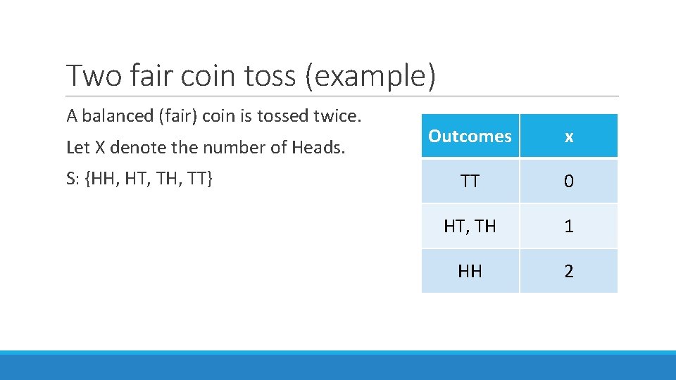 Two fair coin toss (example) A balanced (fair) coin is tossed twice. Let X