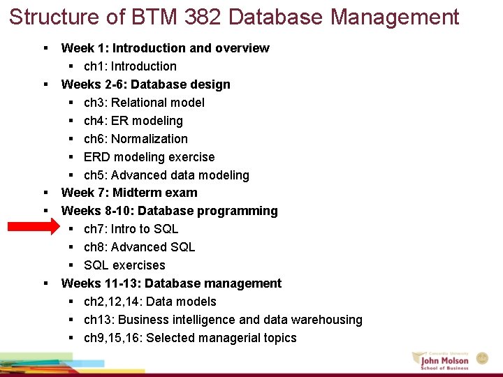 Structure of BTM 382 Database Management § § § Week 1: Introduction and overview