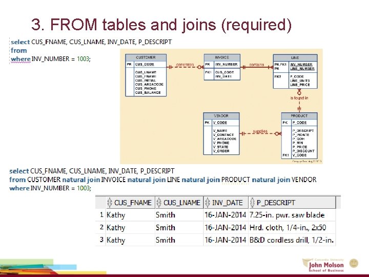 3. FROM tables and joins (required) 