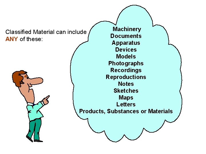  Machinery Documents Apparatus Devices Models Photographs Recordings Reproductions Notes Sketches Maps Letters Products,