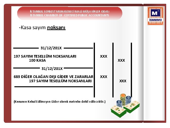 İSTANBUL SERBEST MUHASEBECİ MALİ MÜŞAVİRLER ODASI İSTANBUL CHAMBER OF CERTIFIED PUBLIC ACCOUNTANTS -Kasa sayım