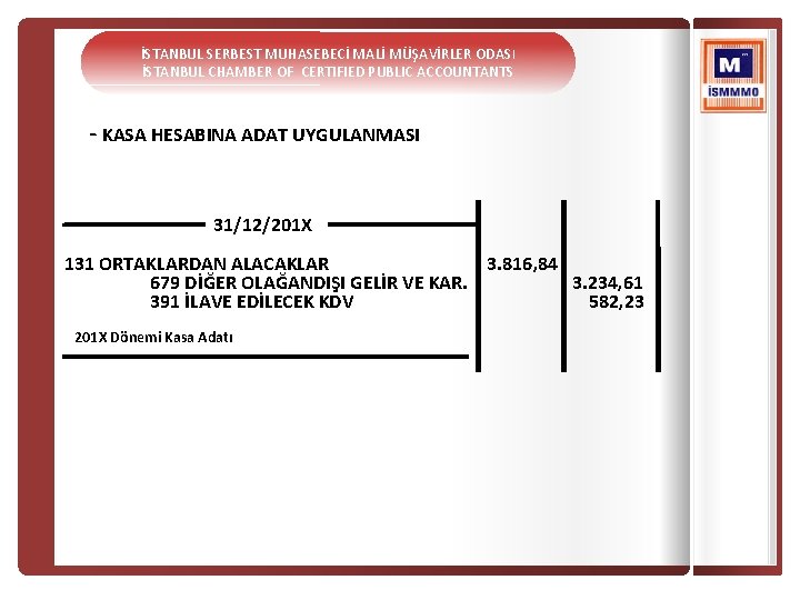 İSTANBUL SERBEST MUHASEBECİ MALİ MÜŞAVİRLER ODASI İSTANBUL CHAMBER OF CERTIFIED PUBLIC ACCOUNTANTS - KASA