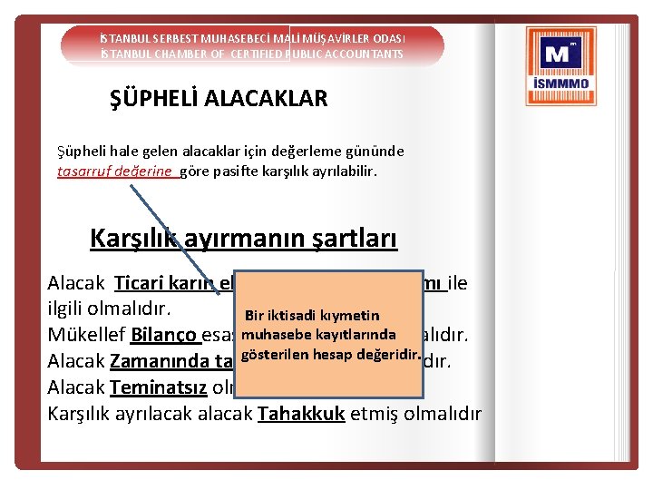 İSTANBUL SERBEST MUHASEBECİ MALİ MÜŞAVİRLER ODASI İSTANBUL CHAMBER OF CERTIFIED PUBLIC ACCOUNTANTS ŞÜPHELİ ALACAKLAR