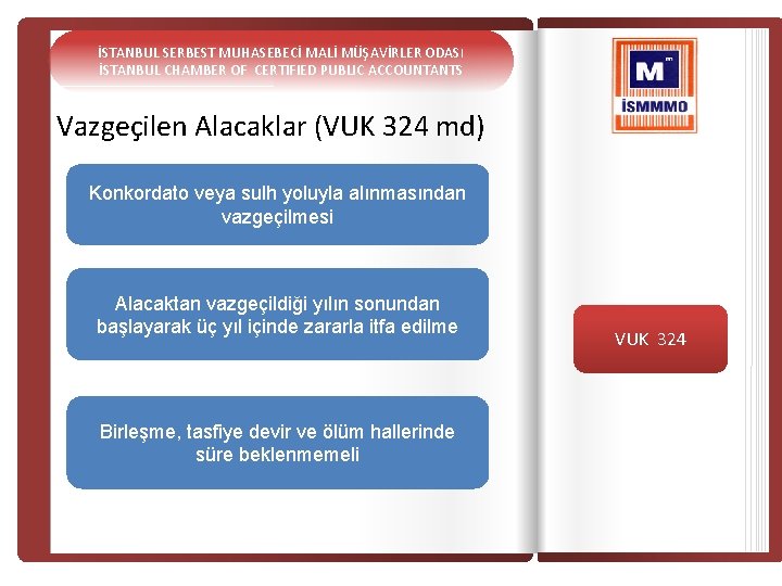 İSTANBUL SERBEST MUHASEBECİ MALİ MÜŞAVİRLER ODASI İSTANBUL CHAMBER OF CERTIFIED PUBLIC ACCOUNTANTS Vazgeçilen Alacaklar