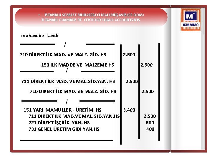  • İSTANBUL SERBEST MUHASEBECİ MALİ MÜŞAVİRLER ODASI İSTANBUL CHAMBER OF CERTIFIED PUBLIC ACCOUNTANTS