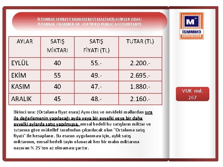 İSTANBUL SERBEST MUHASEBECİ MALİ MÜŞAVİRLER ODASI İSTANBUL CHAMBER OF CERTIFIED PUBLIC ACCOUNTANTS AYLAR SATIŞ