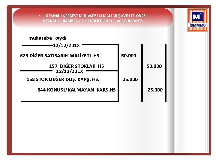  • İSTANBUL SERBEST MUHASEBECİ MALİ MÜŞAVİRLER ODASI İSTANBUL CHAMBER OF CERTIFIED PUBLIC ACCOUNTANTS