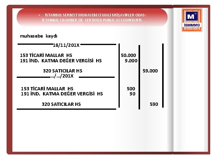  • İSTANBUL SERBEST MUHASEBECİ MALİ MÜŞAVİRLER ODASI İSTANBUL CHAMBER OF CERTIFIED PUBLIC ACCOUNTANTS