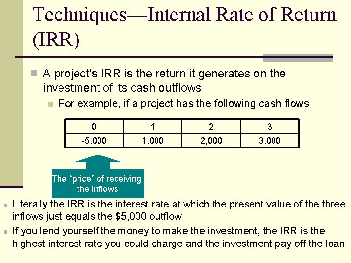 Techniques—Internal Rate of Return (IRR) n A project’s IRR is the return it generates