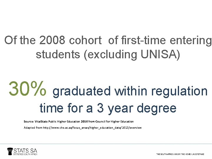 Of the 2008 cohort of first-time entering students (excluding UNISA) 30% graduated within regulation