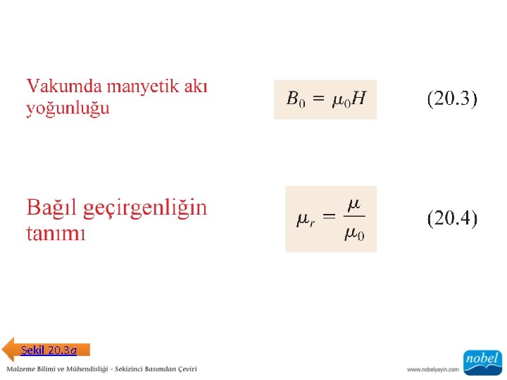 Şekil 20. 3 a 
