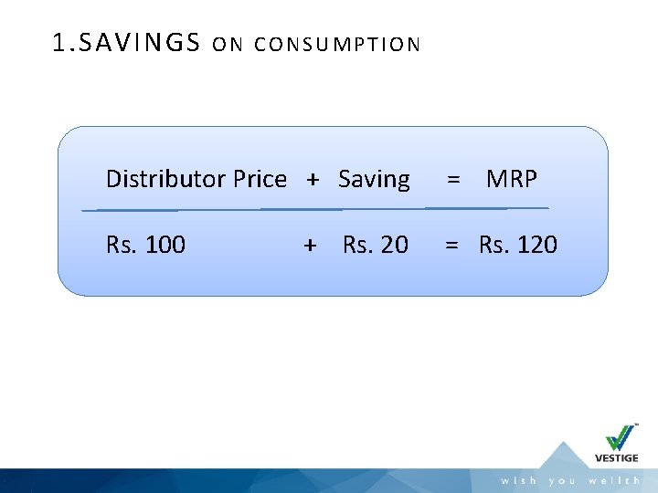 1. SAVINGS ON CONSUMPTION Distributor Price + Saving = MRP Rs. 100 = Rs.