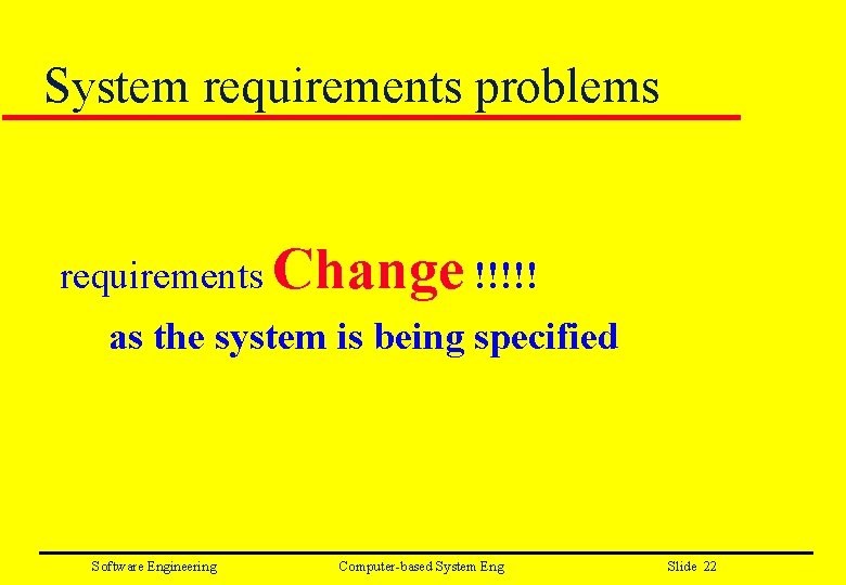 System requirements problems requirements Change !!!!! as the system is being specified Software Engineering