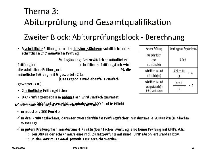 Thema 3: Abiturprüfung und Gesamtqualifikation Zweiter Block: Abiturprüfungsblock - Berechnung • 3 schriftliche Prüfungen: