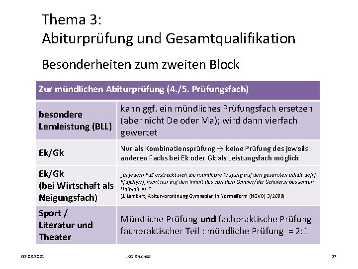 Thema 3: Abiturprüfung und Gesamtqualifikation Besonderheiten zum zweiten Block Zur mündlichen Abiturprüfung (4. /5.