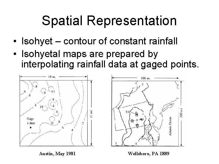 Spatial Representation • Isohyet – contour of constant rainfall • Isohyetal maps are prepared