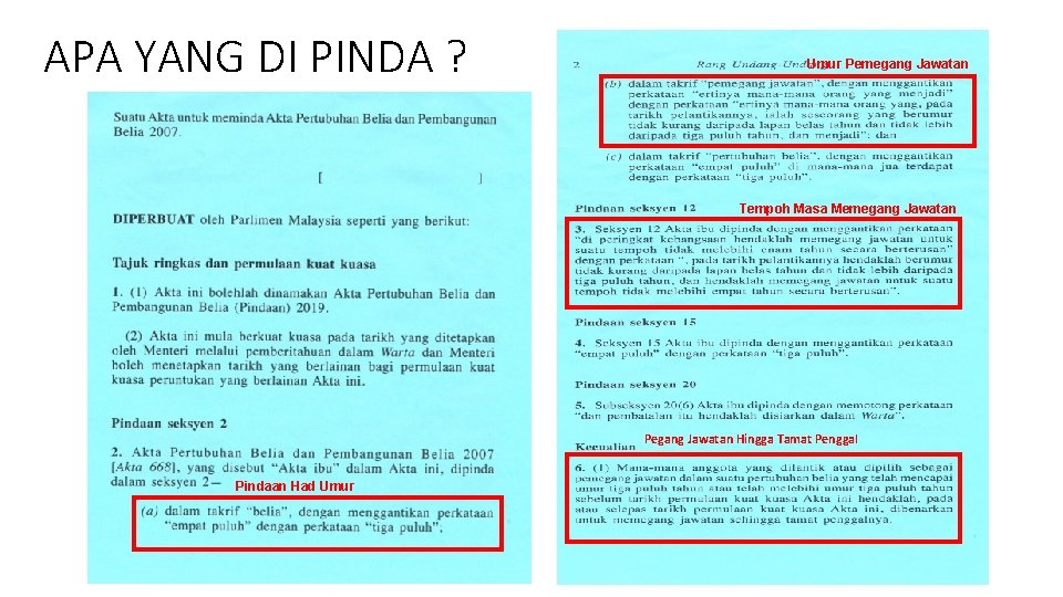 APA YANG DI PINDA ? Umur Pemegang Jawatan Tempoh Masa Memegang Jawatan Pegang Jawatan