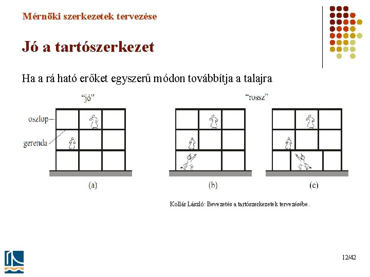 Mérnöki szerkezetek tervezése Jó a tartószerkezet Ha a rá ható erőket egyszerű módon továbbítja