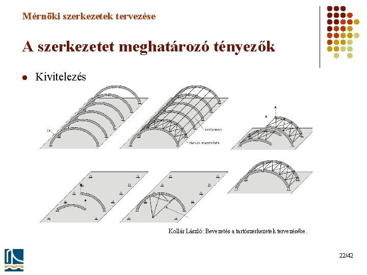 Mérnöki szerkezetek tervezése A szerkezetet meghatározó tényezők l Kivitelezés Kollár László: Bevezetés a tartószerkezetek