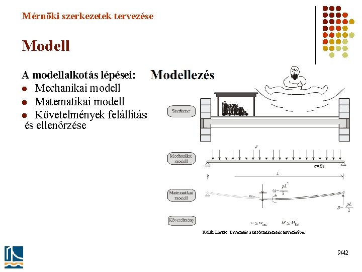 Mérnöki szerkezetek tervezése Modell A modellalkotás lépései: l Mechanikai modell l Matematikai modell l