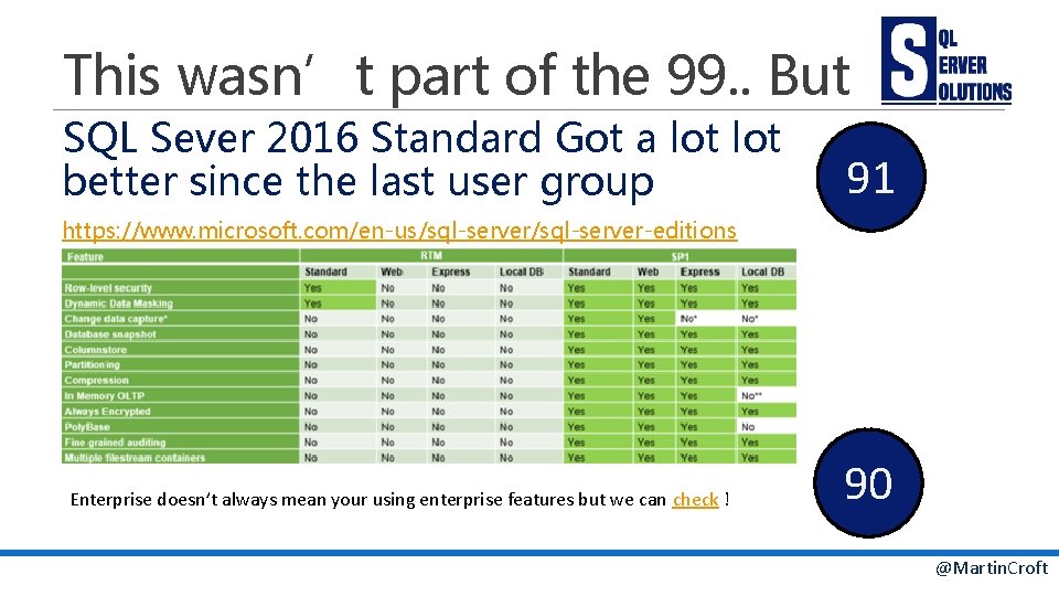 This wasn’t part of the 99. . But SQL Sever 2016 Standard Got a