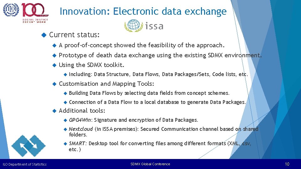 Innovation: Electronic data exchange Current status: A proof-of-concept showed the feasibility of the approach.