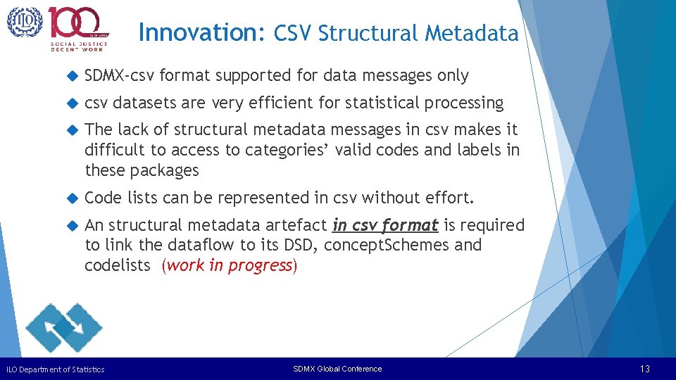 Innovation: CSV Structural Metadata SDMX-csv format supported for data messages only csv datasets are