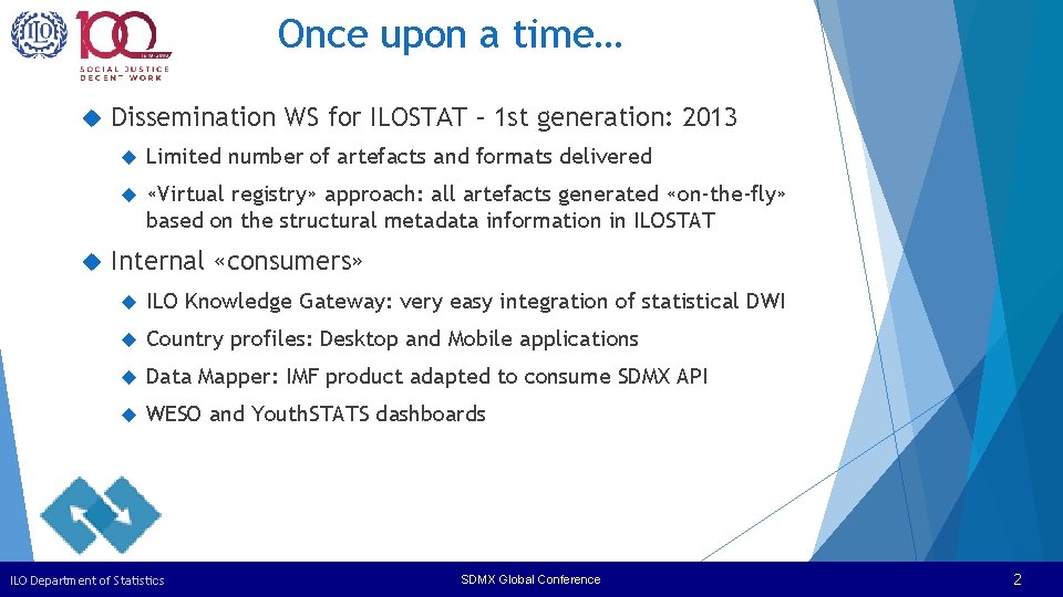 Once upon a time… Dissemination WS for ILOSTAT – 1 st generation: 2013 Limited