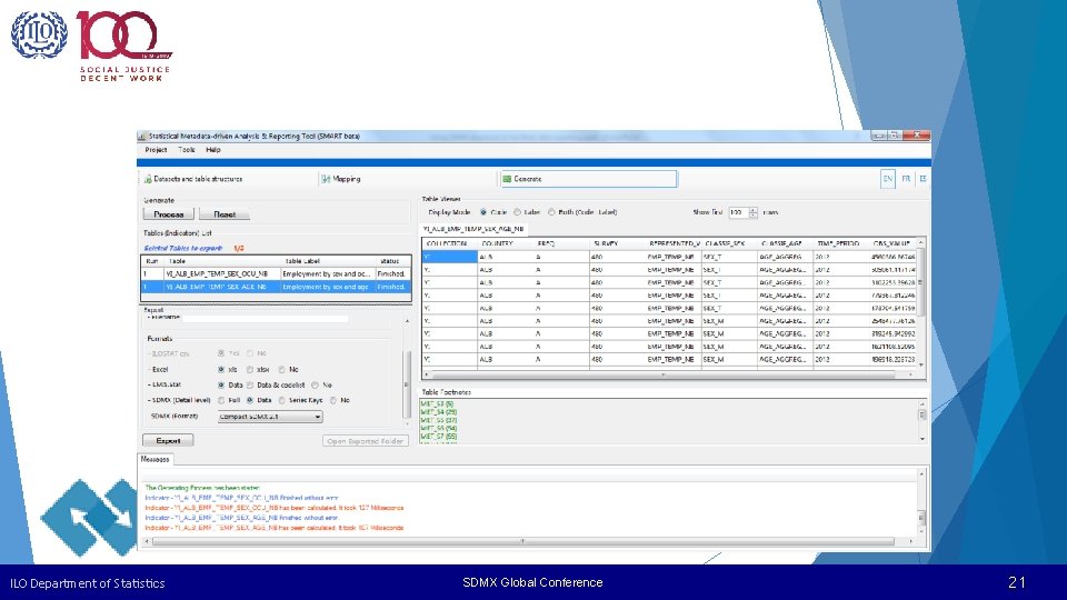 ILO Department of Statistics SDMX Global Conference 21 