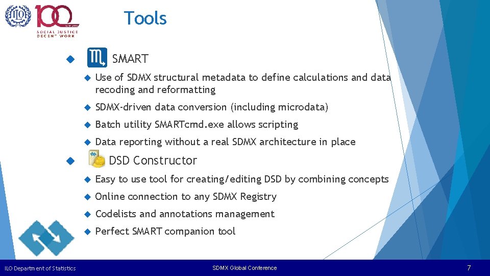 Tools SMART Use of SDMX structural metadata to define calculations and data recoding and