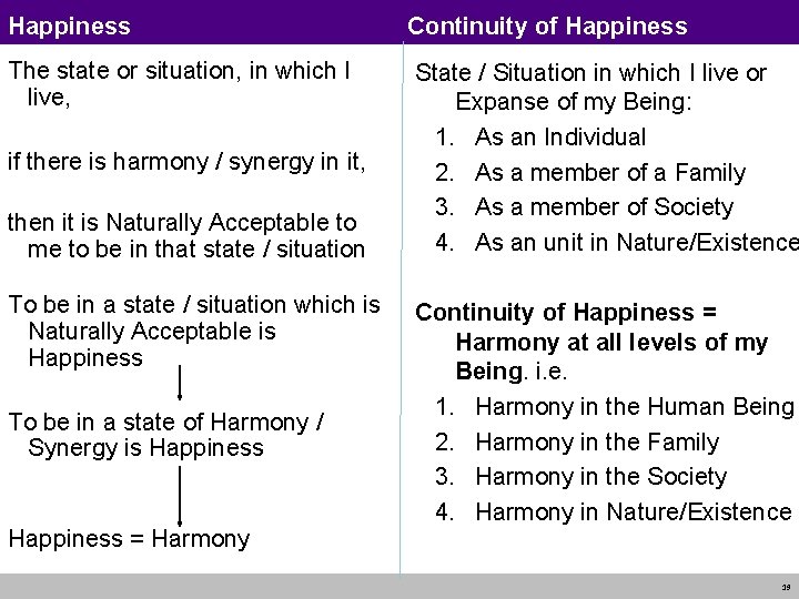 Happiness The state or situation, in which I live, if there is harmony /