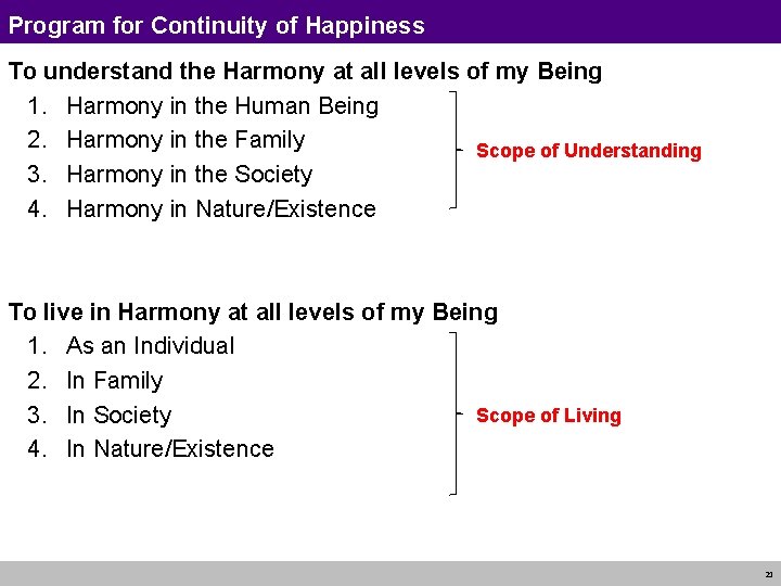 Program for Continuity of Happiness To understand the Harmony at all levels of my