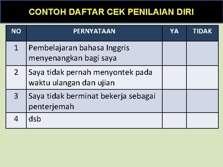 CONTOH DAFTAR CEK PENILAIAN DIRI NO PERNYATAAN 1 Pembelajaran bahasa Inggris menyenangkan bagi saya