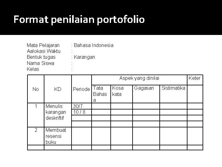 Format penilaian portofolio Mata Pelajaran Aalokasi Waktu Bentuk tugas Nama Siswa Kelas : Bahasa