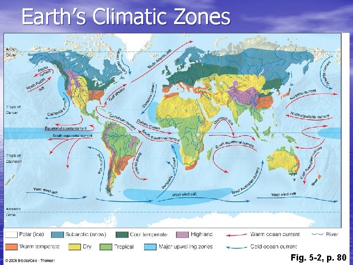 Earth’s Climatic Zones Fig. 5 -2, p. 80 