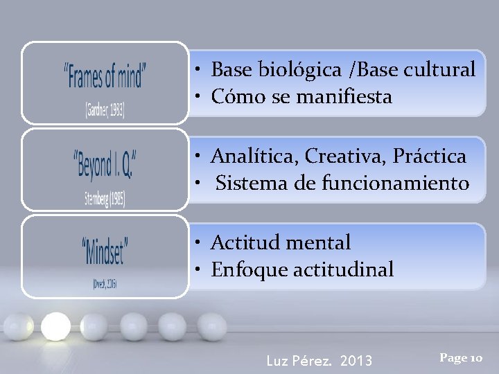  • Base biológica /Base cultural • Cómo se manifiesta • Analítica, Creativa, Práctica