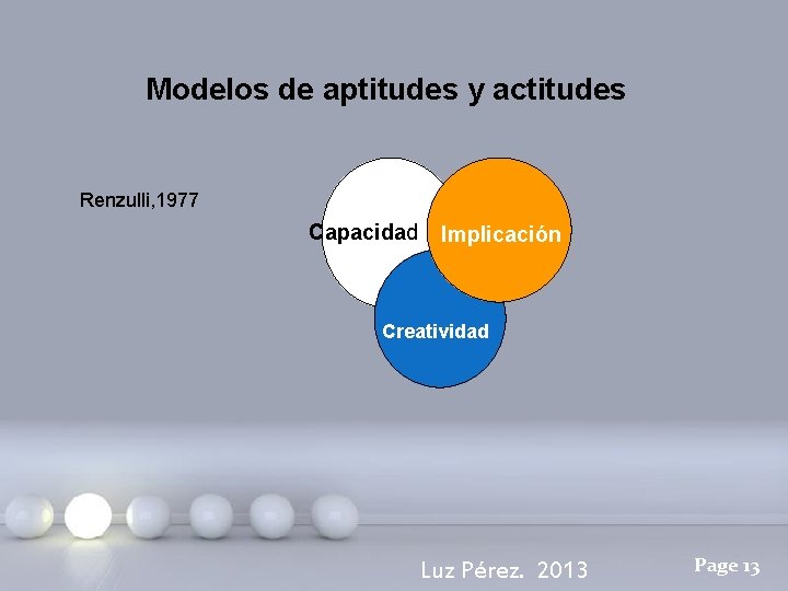 Modelos de aptitudes y actitudes Renzulli, 1977 Capacidad Implicación Creatividad Luz Pérez. 2013 Page