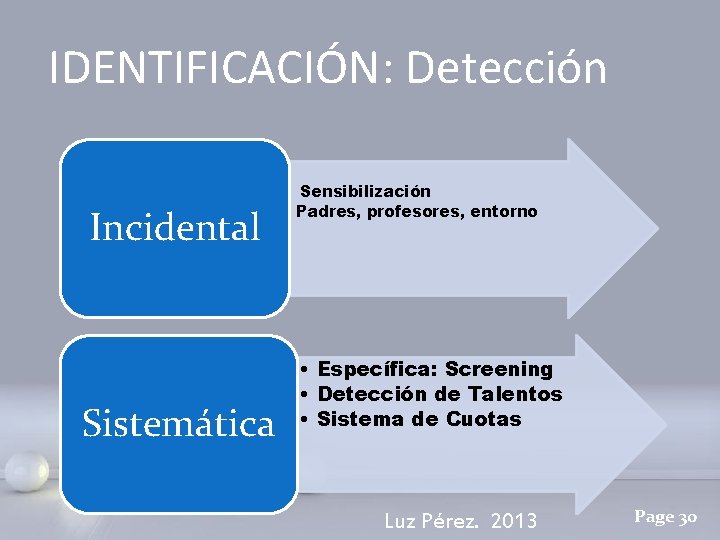 IDENTIFICACIÓN: Detección Incidental Sistemática • Sensibilización • Padres, profesores, entorno • Específica: Screening •